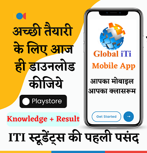 Global iTi
