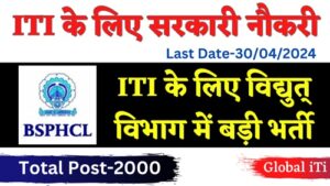 bihar vidyut vibhag vacancy 2024