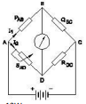 Electrician Theory Mock Test ITI 1st Year Free 32