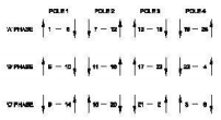 Electrician Theory Mock Test ITI 2nd Year Free 36