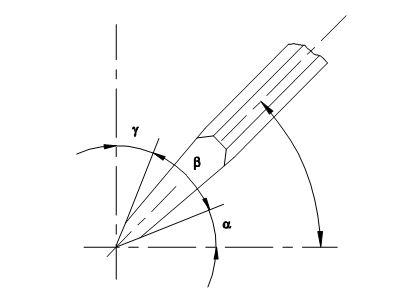 Fitter Theory Mock Test 1st Year Free 38
