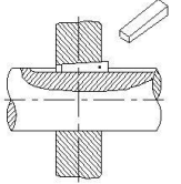 Fitter Theory Mock Test 2nd Year Free 6