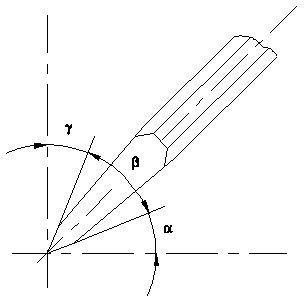 Fitter Theory Mock Test 1st Year Free 11