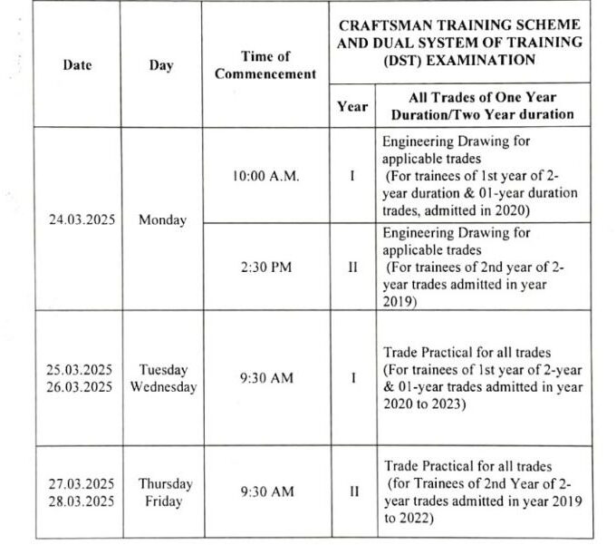 NCVT ITI Back Paper Exam Date 2025