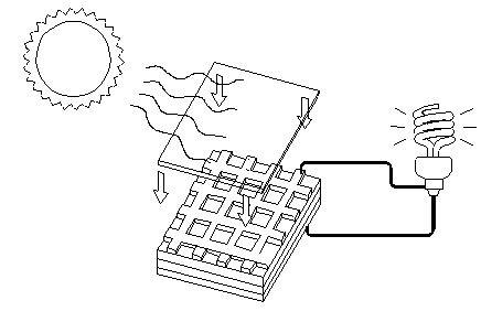 Electronic Mechanic 2nd Year Mock Test 67