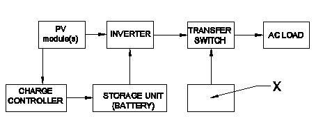 Electronic Mechanic 2nd Year Mock Test 59