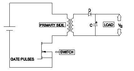 Electronic Mechanic 2nd Year Mock Test 46