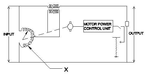 Electronic Mechanic 2nd Year Mock Test 44