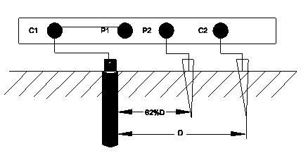 Electronic Mechanic 2nd Year Mock Test 54