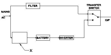 Electronic Mechanic 2nd Year Mock Test 51