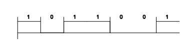 Electronic Mechanic 2nd Year Mock Test 17