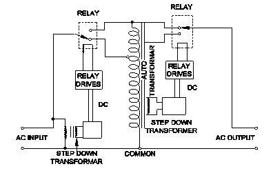 Electronic Mechanic 2nd Year Mock Test 37