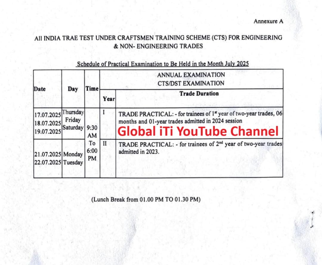 ITI Exam Date 2025 New 1