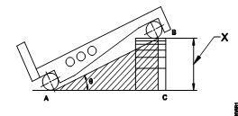 Fitter Theory Mock Test 2nd Year Free 39